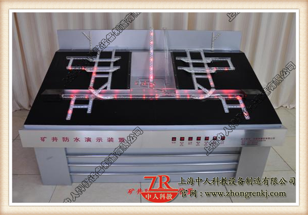 井下排水、防水体系演示模子