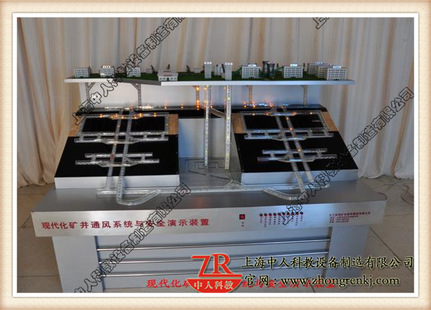 古代化矿井透风体系与宁静尝试拆卸