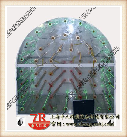 特种工种现实操纵摹拟拆卸