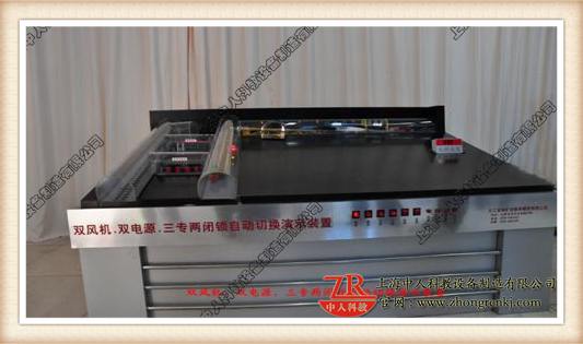 双风机、双电源、主动切换，三专二闭锁演示拆卸