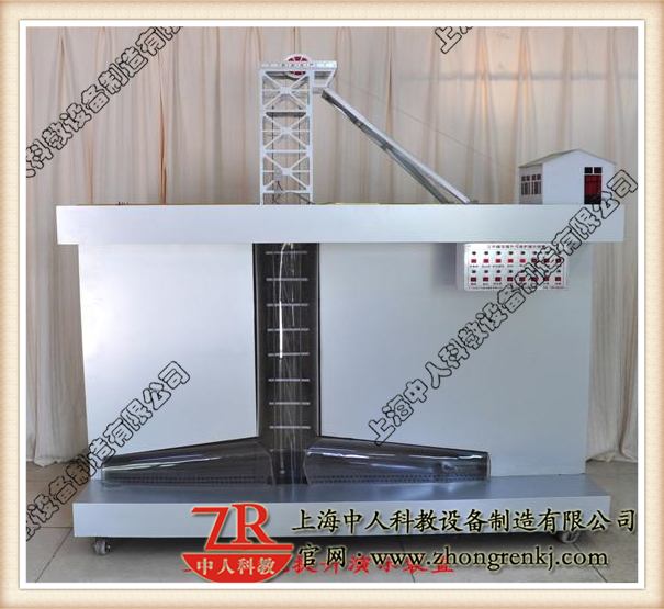 立井晋升与掩护尝试演示拆卸