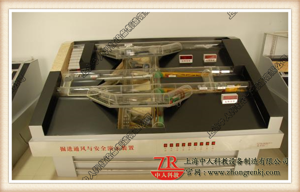 掘进与透风使命面出产宁静演示拆卸