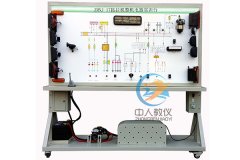 策念头焚烧体系示教板,汽车策念头焚烧体系示教板(图1)