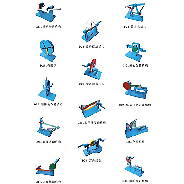 机构举措简图测绘手艺综合尝试台,整车电器线路尝试台