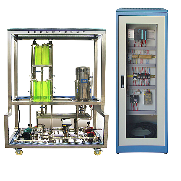 中人ZRGCK-68B进程节制综合尝试装配