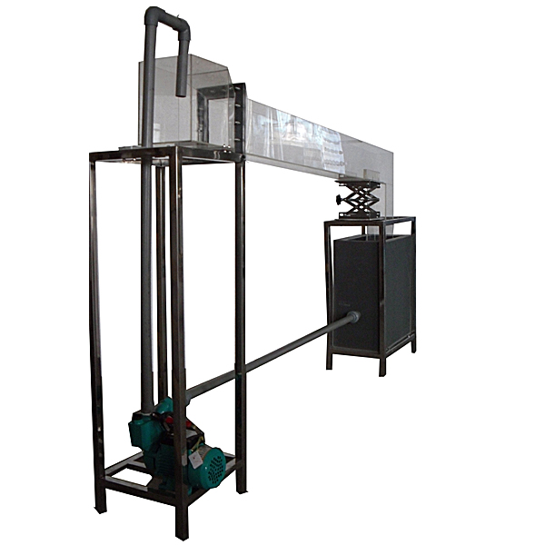 明渠水利环境演示尝试拆卸,汽车电子定速巡航体系示教尝试拆卸