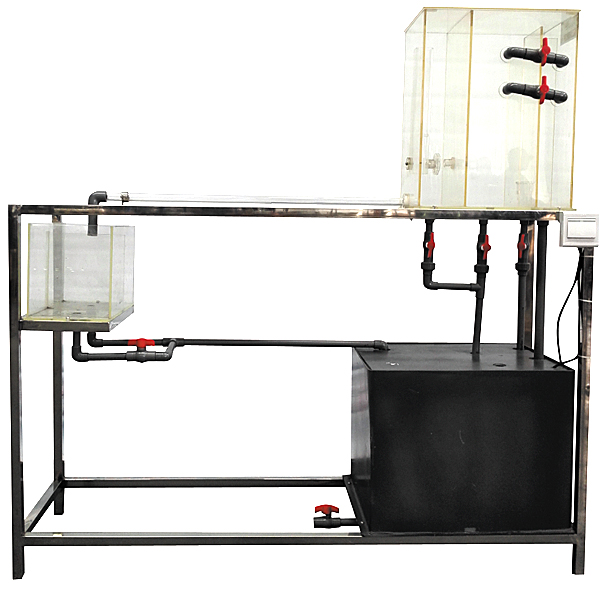 动量方程尝试装配,电力拖动举措节制体系尝试装配