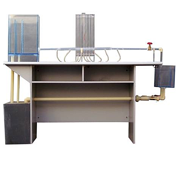 部分阻力系数丈量尝试台,物料分类尝试拆卸