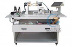 plc实训名目的首要实训步骤(图2)