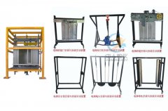 plc实训内容归纳综合(图1)