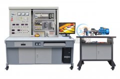 进步PLC尝试台的宁静性，保证任务情况。(图1)