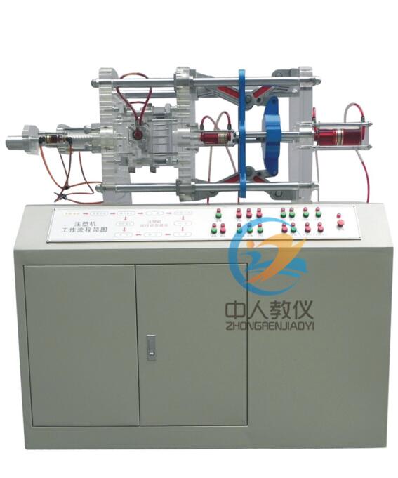 产业4.0时期的关头驱动力——PLC尝试台在智能制作中的位置(图2)