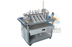 尝试室装备进级趋向——PLC节制体系剖析(图1)