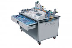 讲授装备的人机交互设想，打造杰出用户休会(图2)