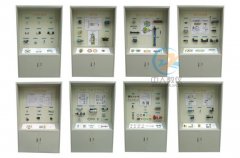 讲授装备的立异利用，转变传统讲授体例(图2)