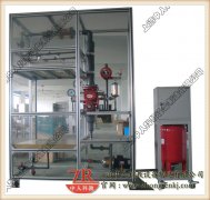 搭建plc尝试平台的目标(图1) 搭建plc尝试平台的目标(图1)