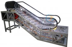 电工尝试台利用申明(图2)