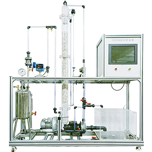 液压实训台上的节制阀,机器立异尝试台(图1)