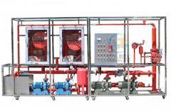 液压尝试台的利用方式视频,机构勾当立异尝试台账怎样写范文(图1)