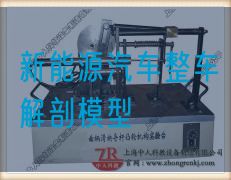 新动力汽车整车剖解模子(图1)